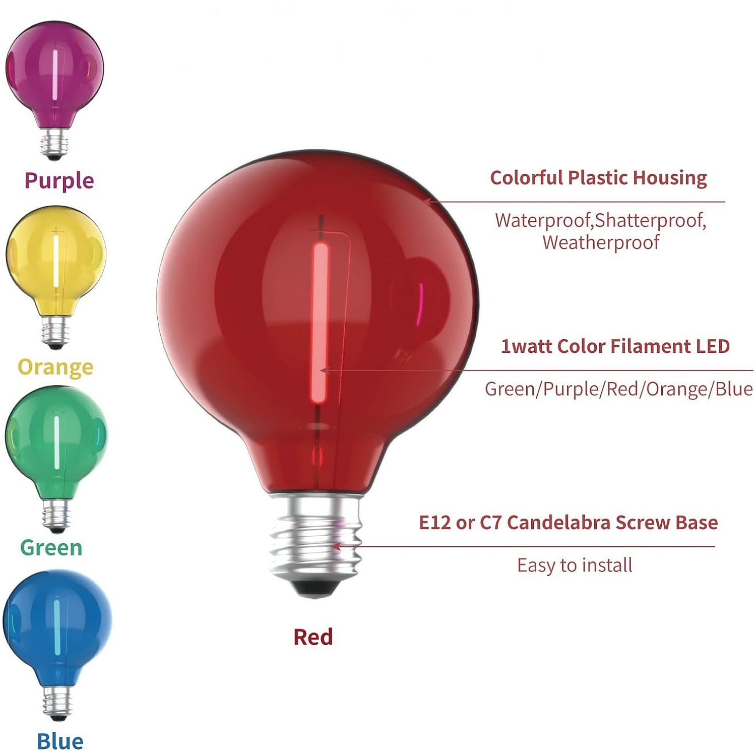 25 Pack 120V G40 LED Light Bulbs for Outdoor E12 Socket String Lights, Multicolor
