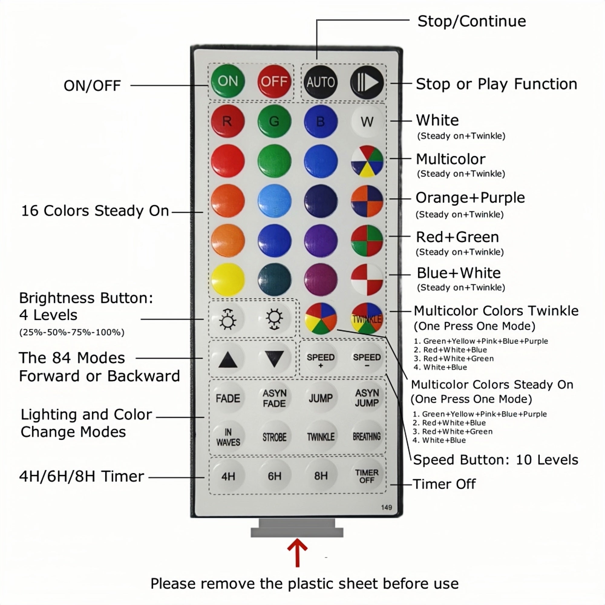 50 LED RGB Color Changing C6 Christmas String Lights USB Plug-in on White Wire