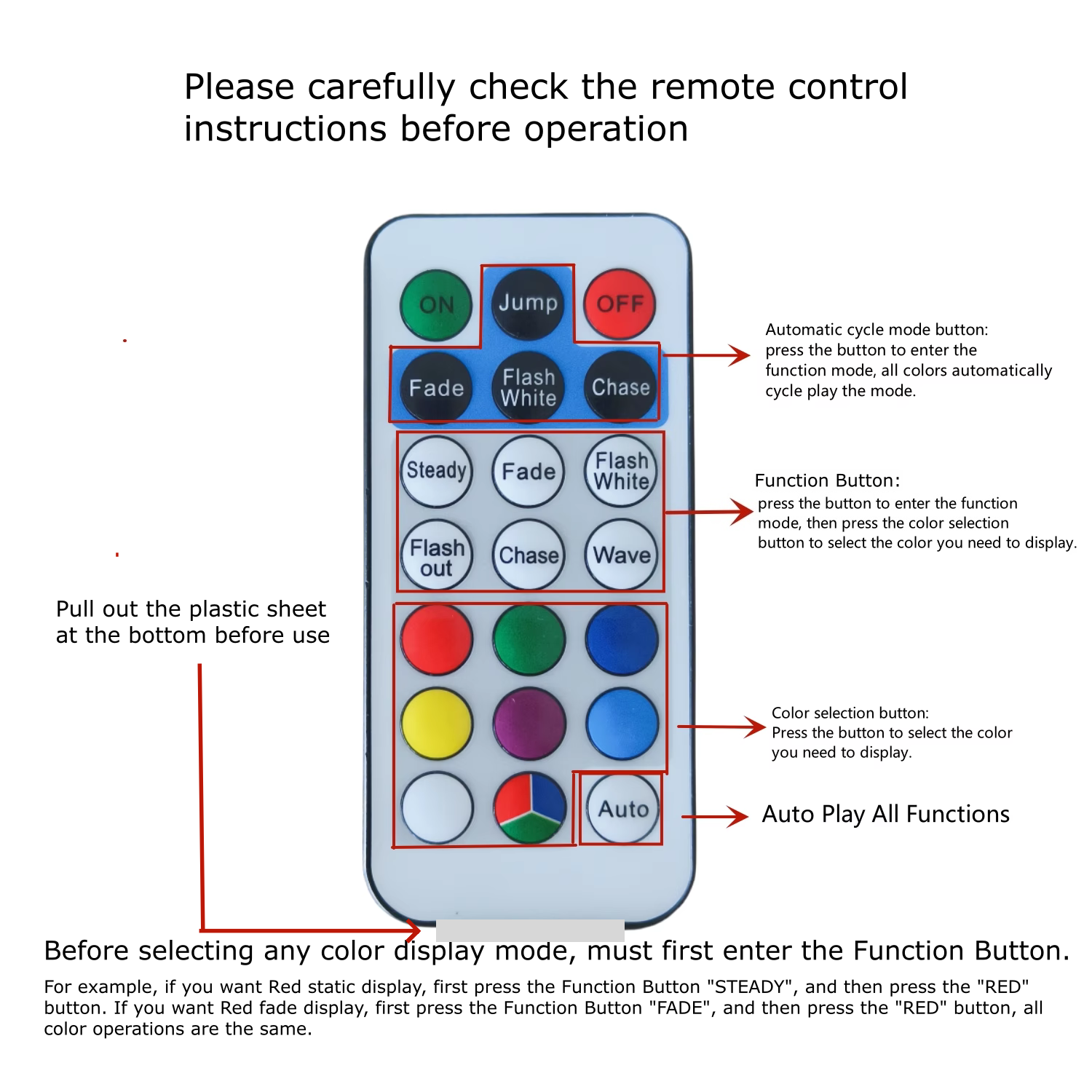Multifunctional LED Controller for RGB Coaxial Mini 5mm Christmas Lights